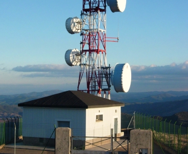 Telekommunikationslosung——空中打脚