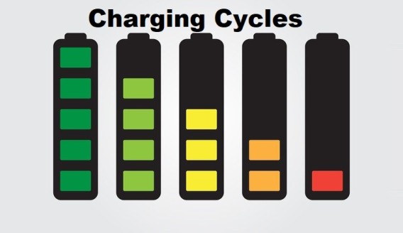 什么是铅酸电池的充电周期阶段?