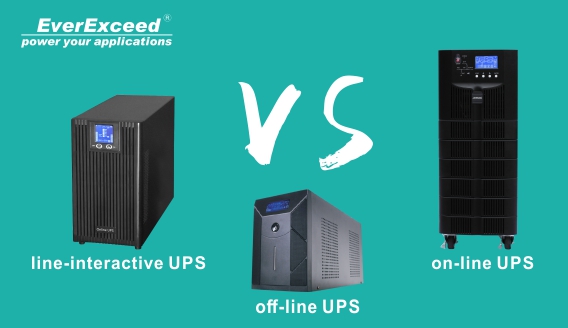 比较离线、在线和行交互UPS