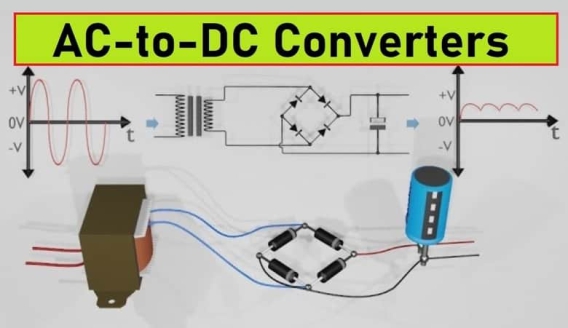 功率因数和谐波分析单相AC DC转换器