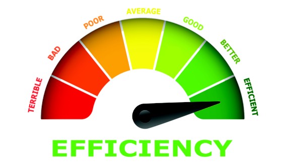 什么是往返效率和响应时间能源存储解决方案?